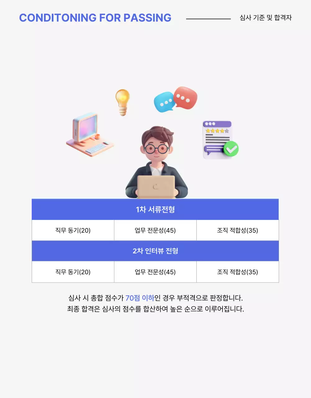 파랑과 노랑의 깔끔한 회사 채용 공고 소개서