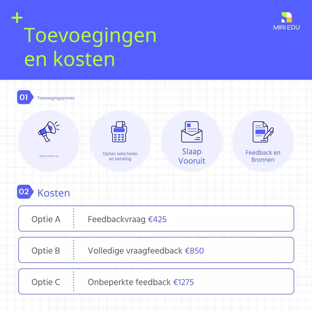 Modern trainingsmateriaal in blauw en fluorescerende kleuren
