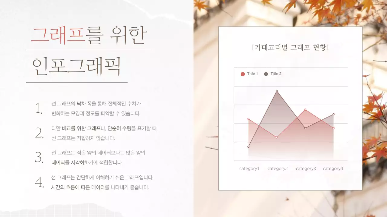 빨강의 빈티지한 가을 단풍의 발표자료