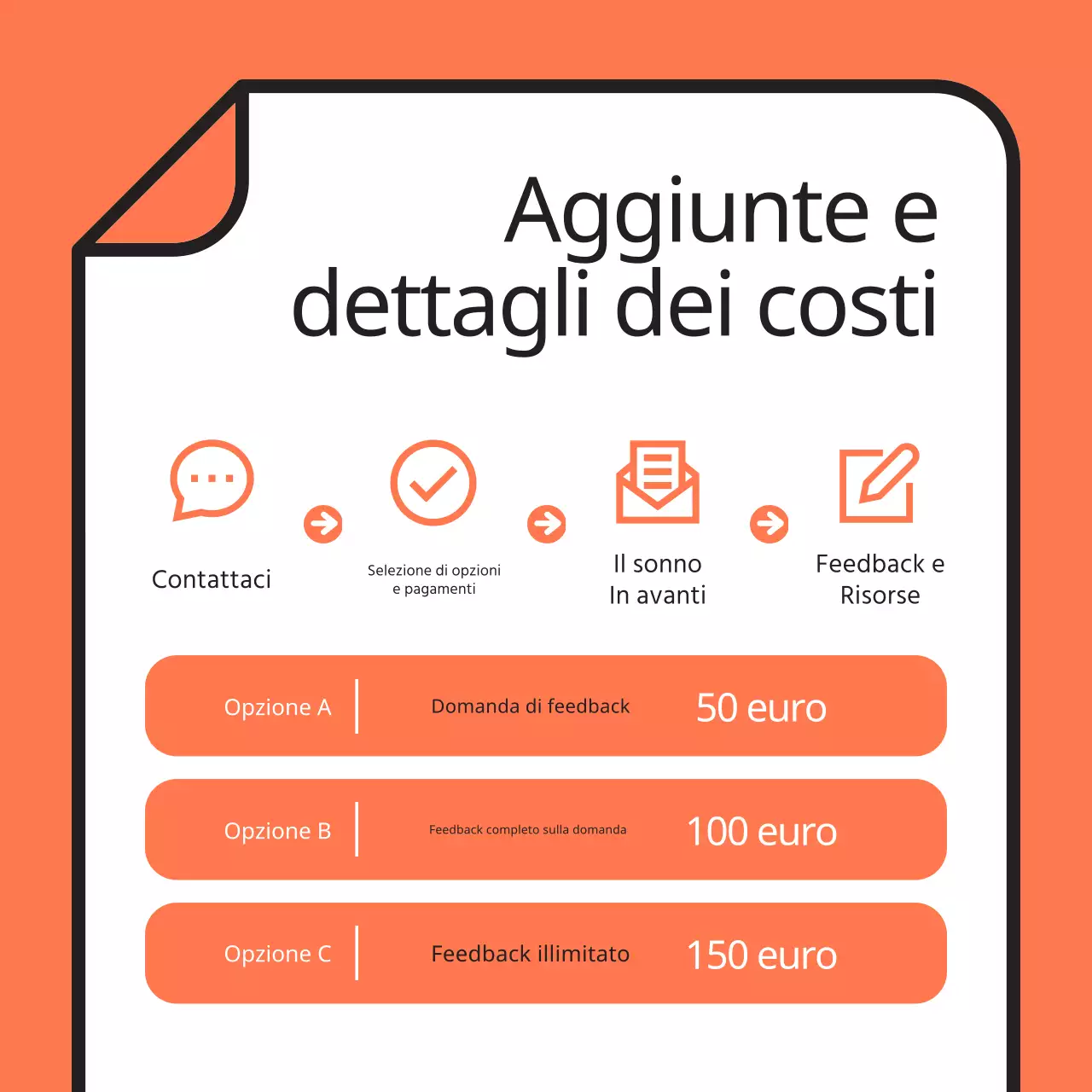 Promuovere una semplice sessione di tutoraggio in arancione e azzurro