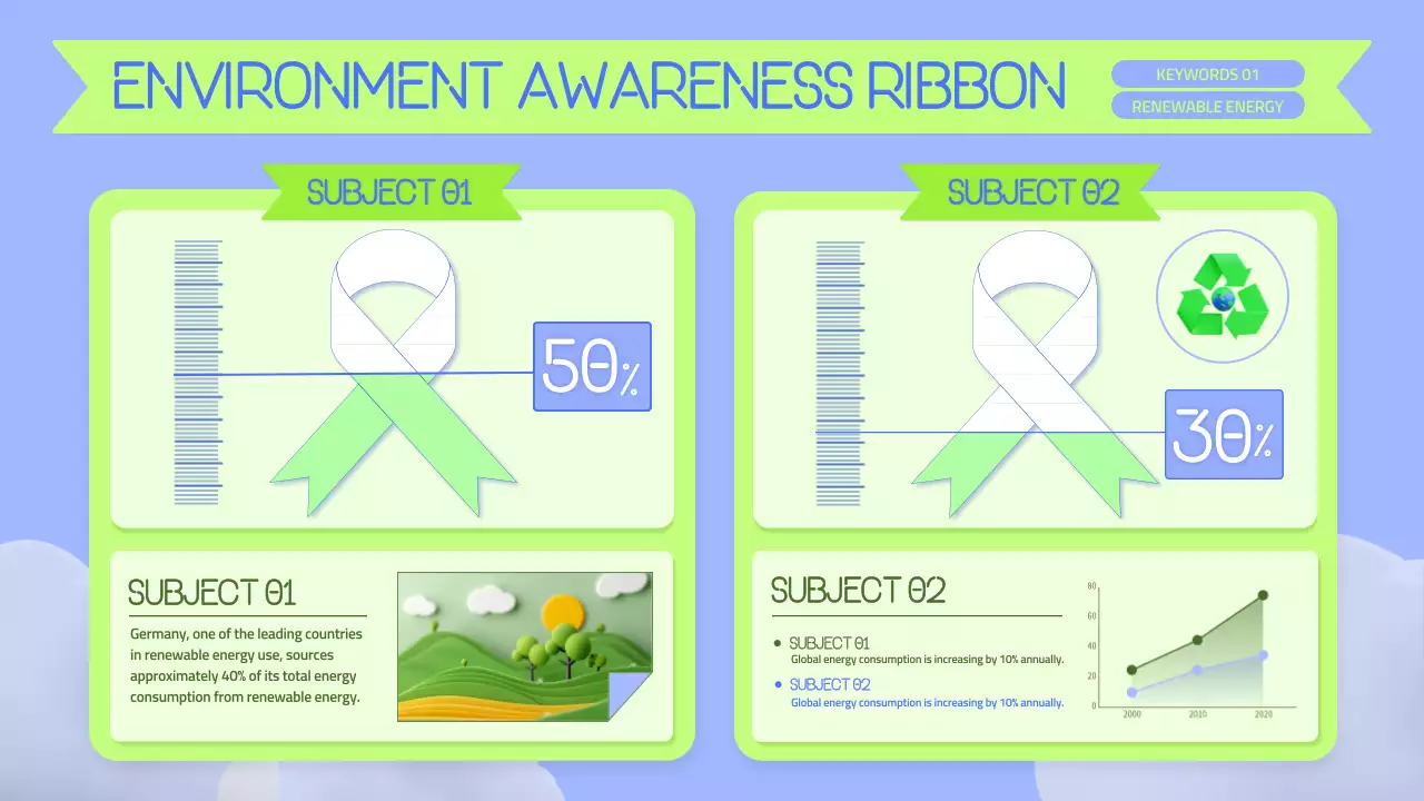 Green Modern Environment Report Infographic