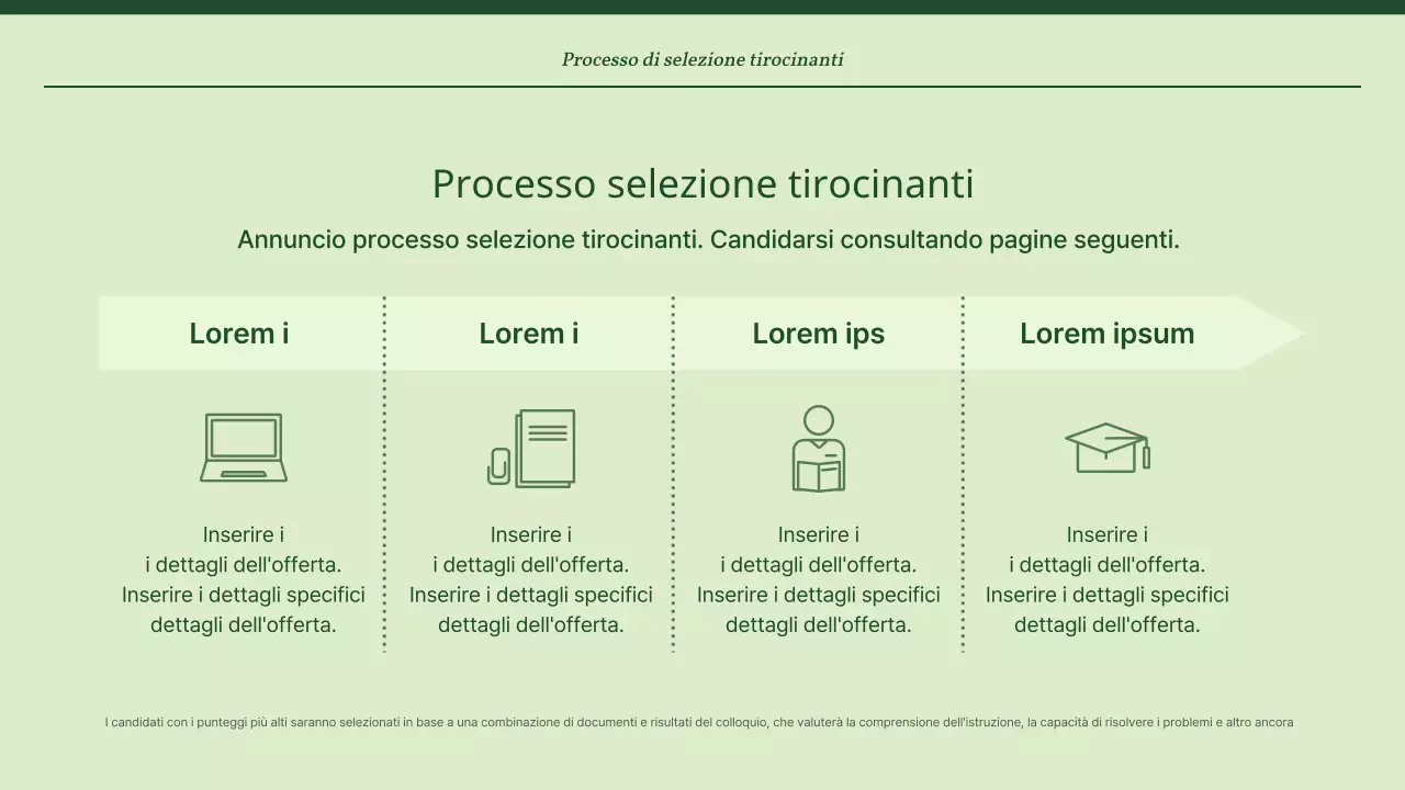 Materiale di formazione per consulenti semplice, verde e alla menta
