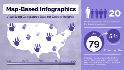 Purple Modern Data Analytics Guide Infographic