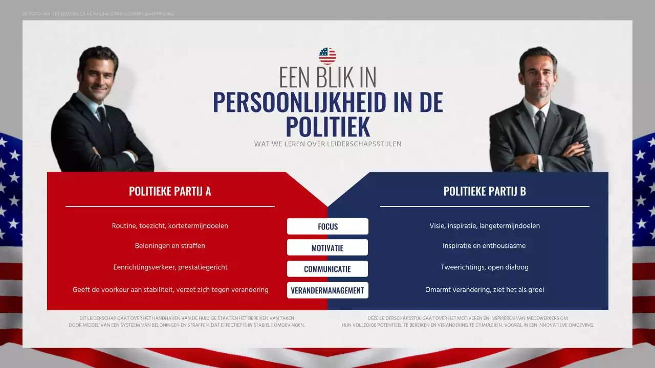 rood blauw modern leiderschap persoonlijkheden gids