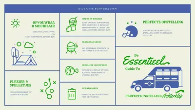 groene retro achterklep gids