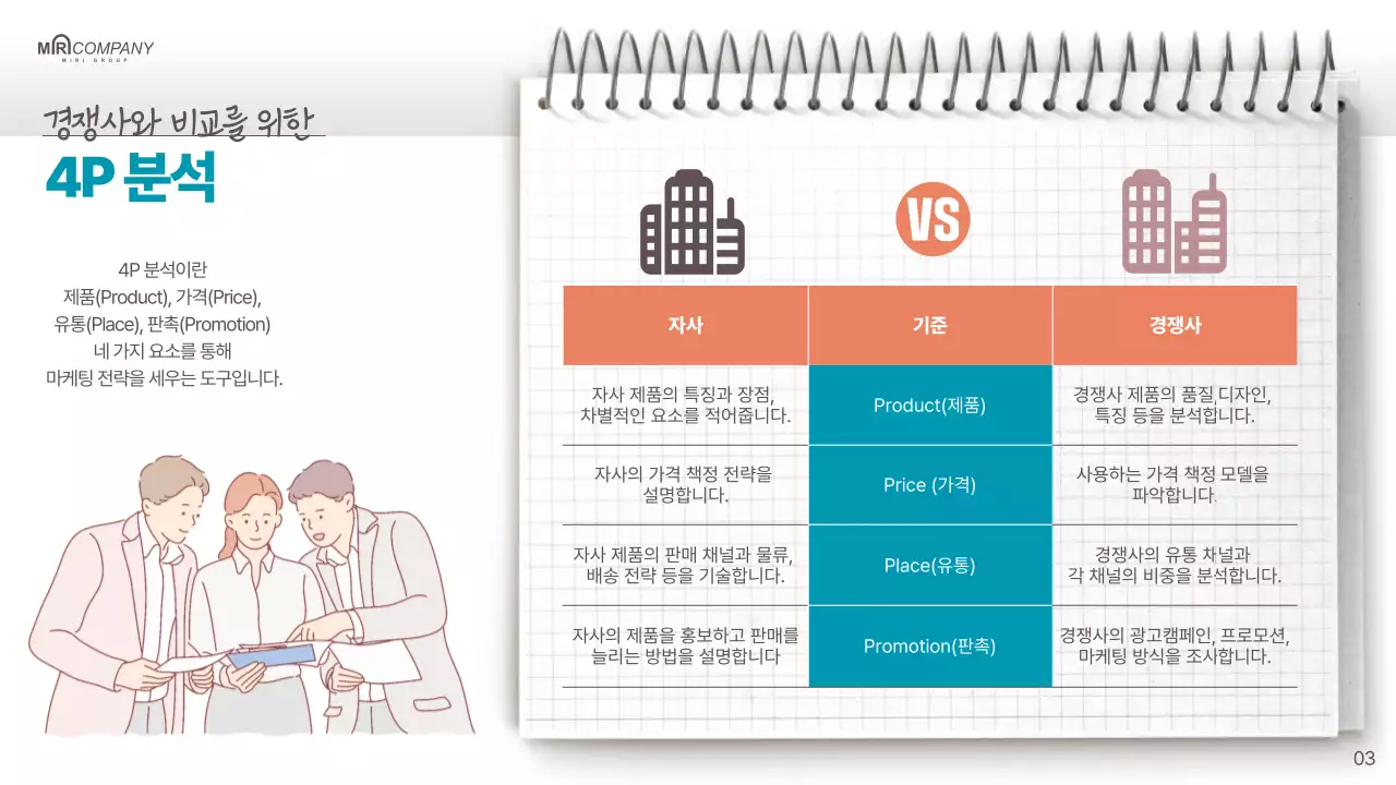 빨강과 민트의 심플한 영업 계획서