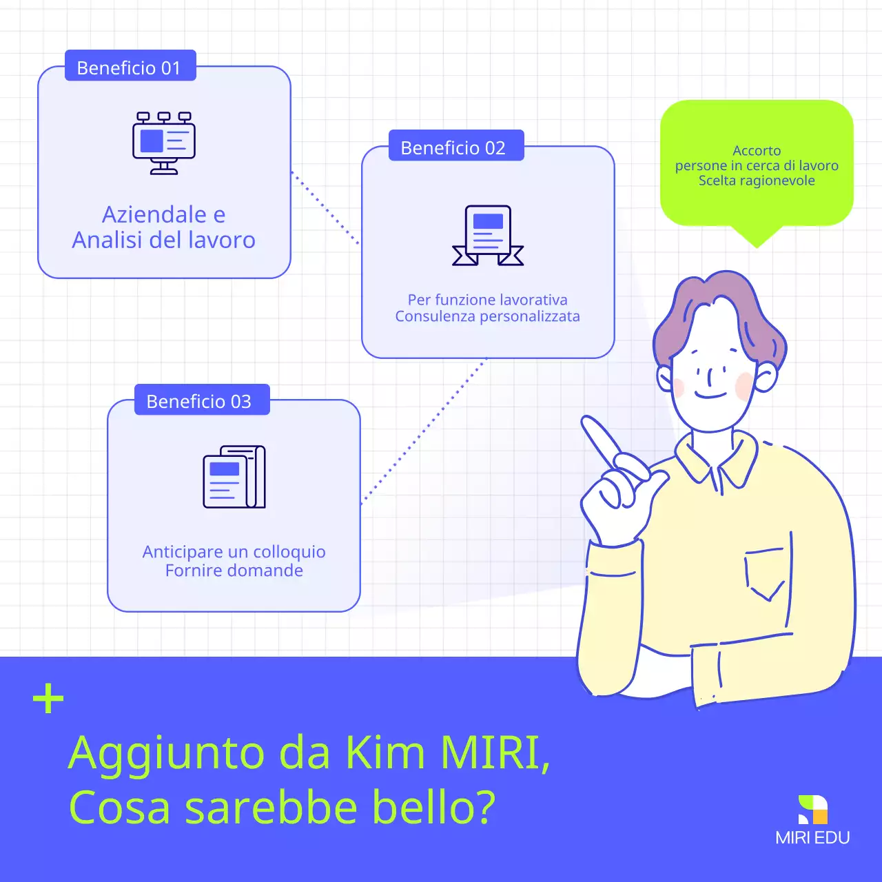 Materiali di formazione moderni per la preparazione al lavoro in colori blu e fluorescenti.