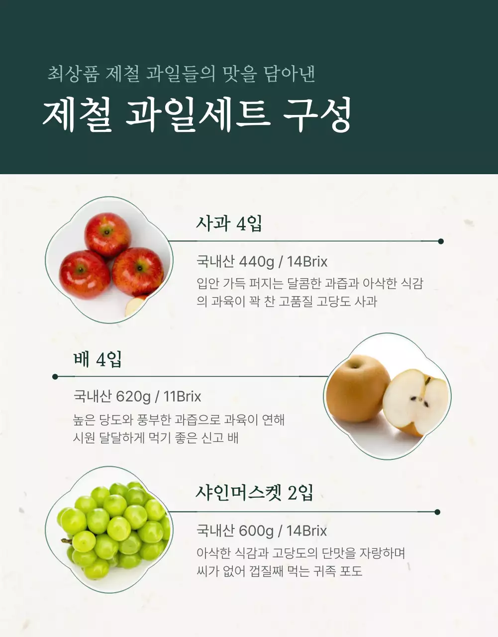 초록과 아이보리색의 전통적인 추석 과일 선물세트 옵션과 상품 디테일 홍보