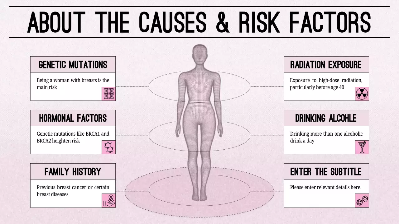 Pink Classic Breast Cancer Guide Presentation