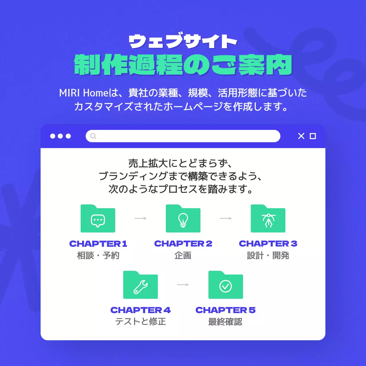 青 モダン ウェブサイト ポスター Instagram カルーセル
