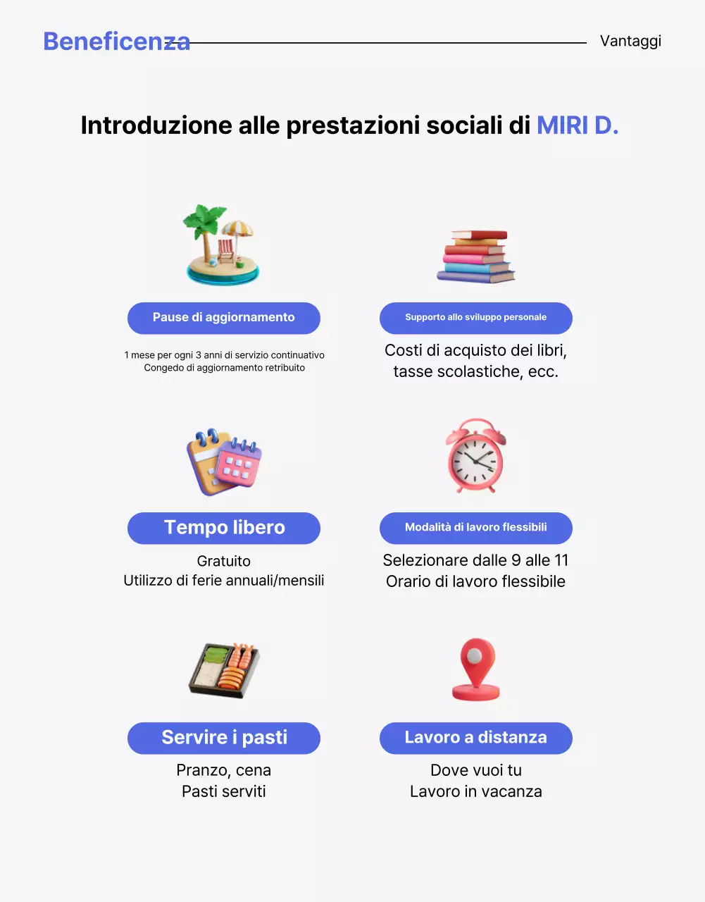 Una lettera di presentazione dell'annuncio di lavoro aziendale pulita, blu e gialla