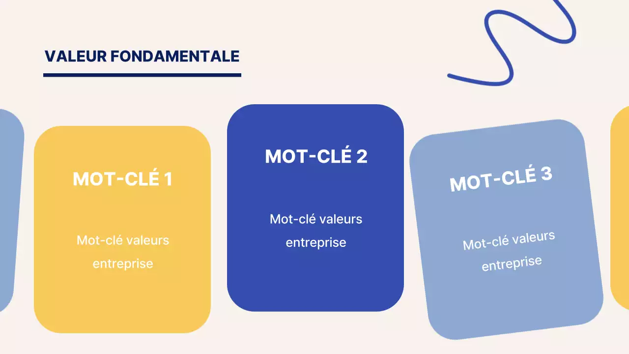 Guide des marques de petites entreprises branchées en bleu et jaune