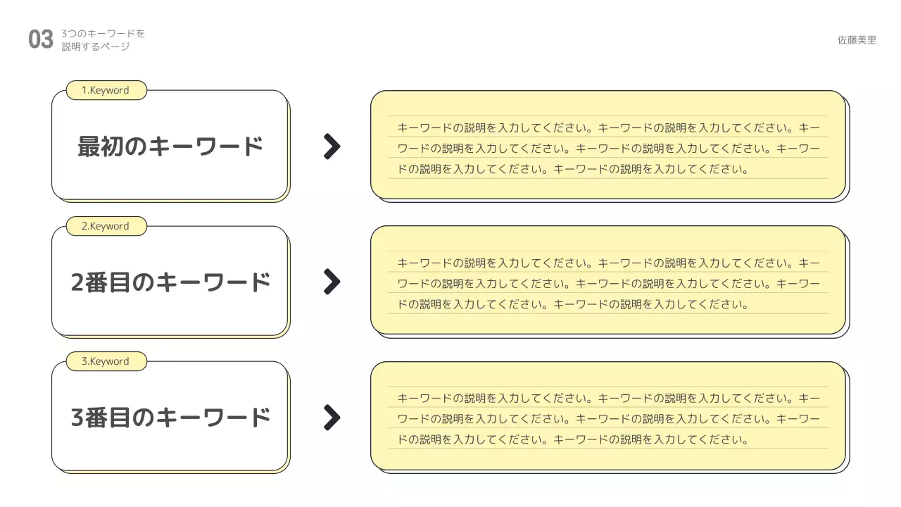 黄色 シンプル マーケティング レポート プレゼンテーション