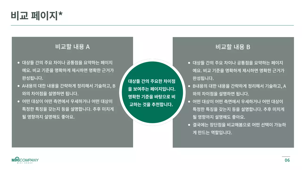 흰색 심플 사업 보고서 설명