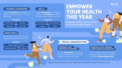 Blue Modern Health Guide Infographic