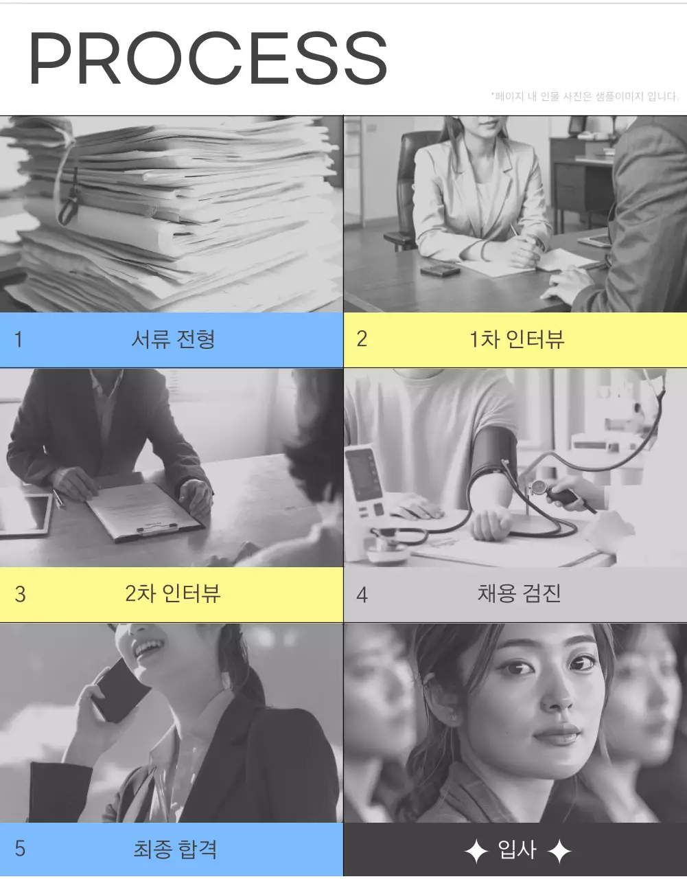 노랑과 하늘색의 미니멀한 회사 구인 공고