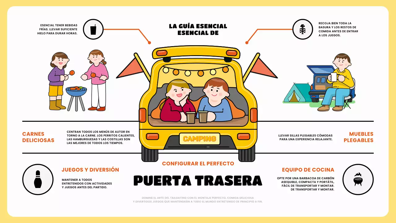 guía del portón trasero moderno amarillo