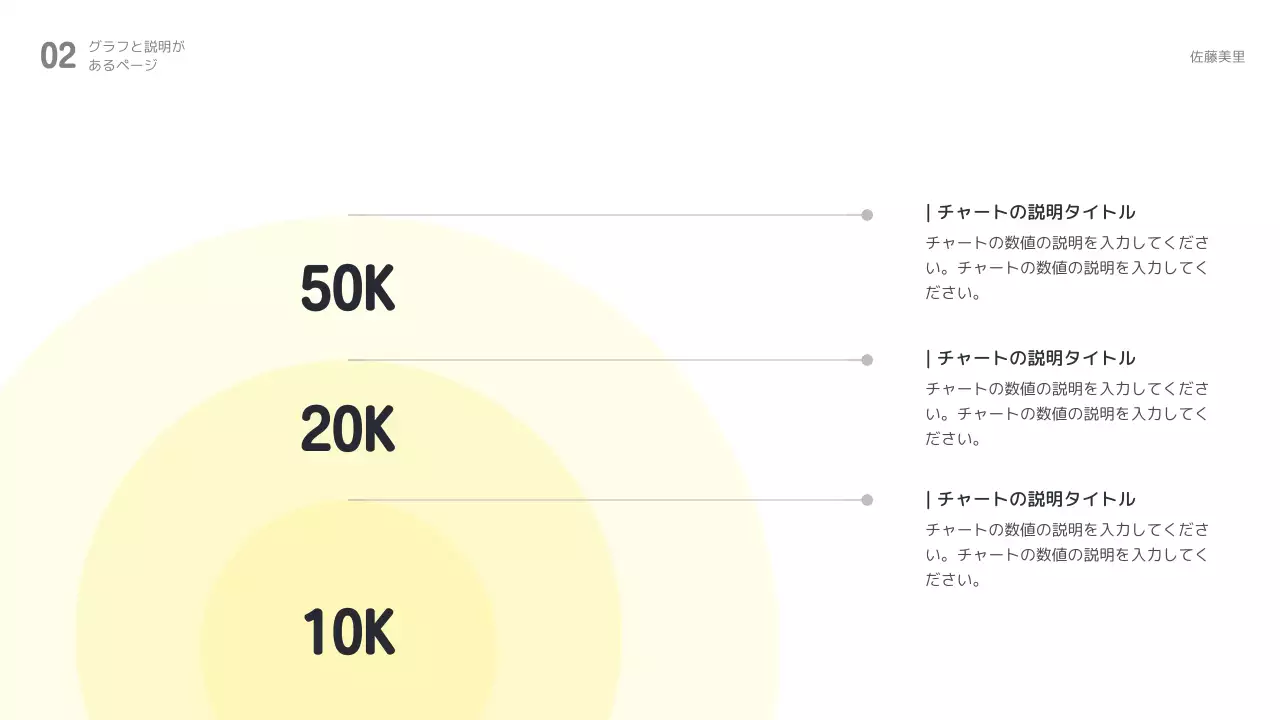 黄色 シンプル マーケティング レポート プレゼンテーション