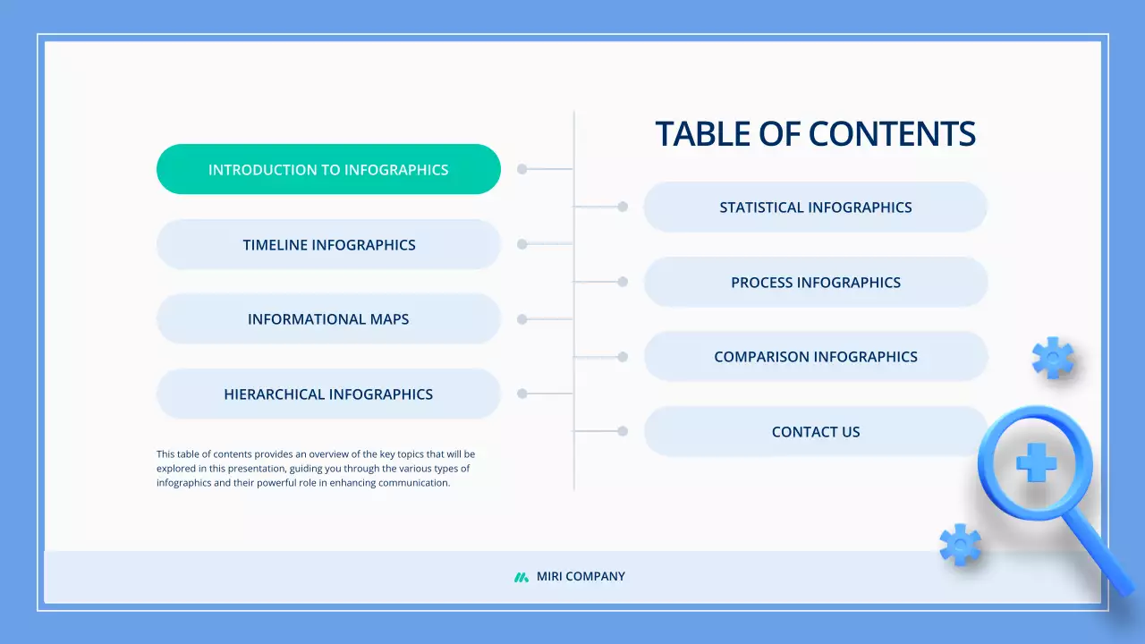 Presentasi Panduan Infografis Modern Biru
