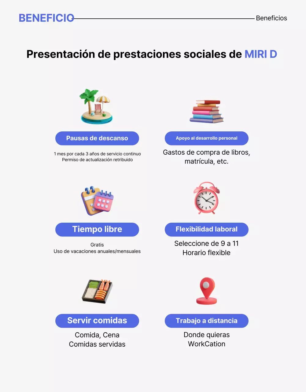 Una carta de presentación limpia, azul y amarilla, para la oferta de empleo de la empresa