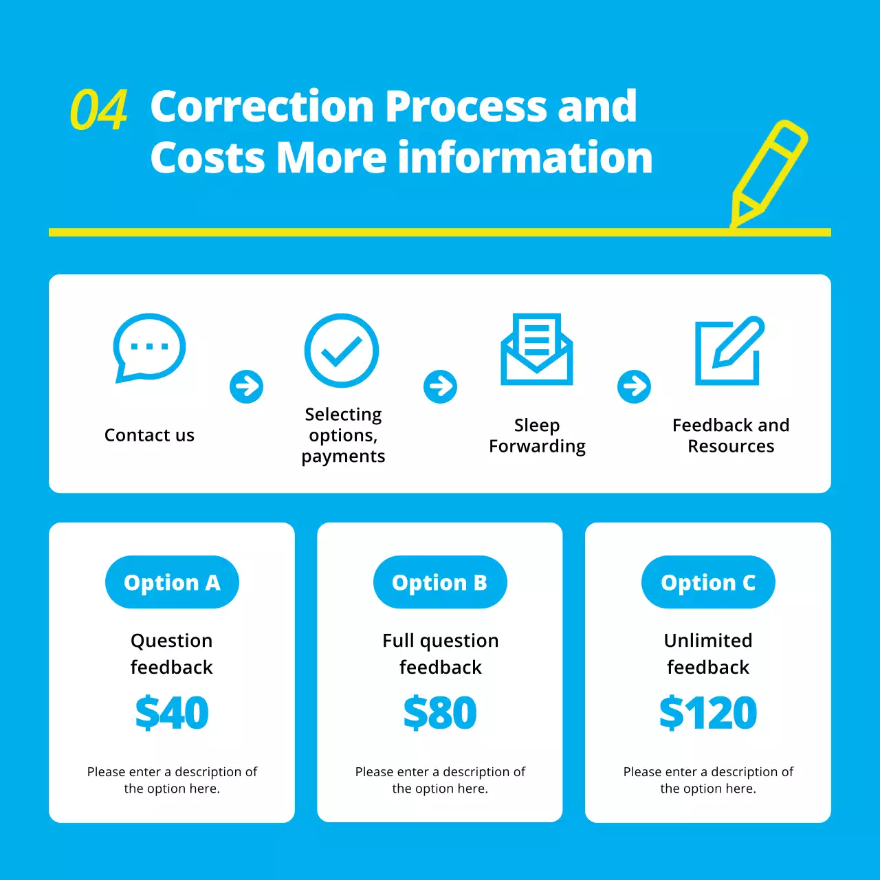 Carrossel de promoção de currículo moderno azul no Instagram