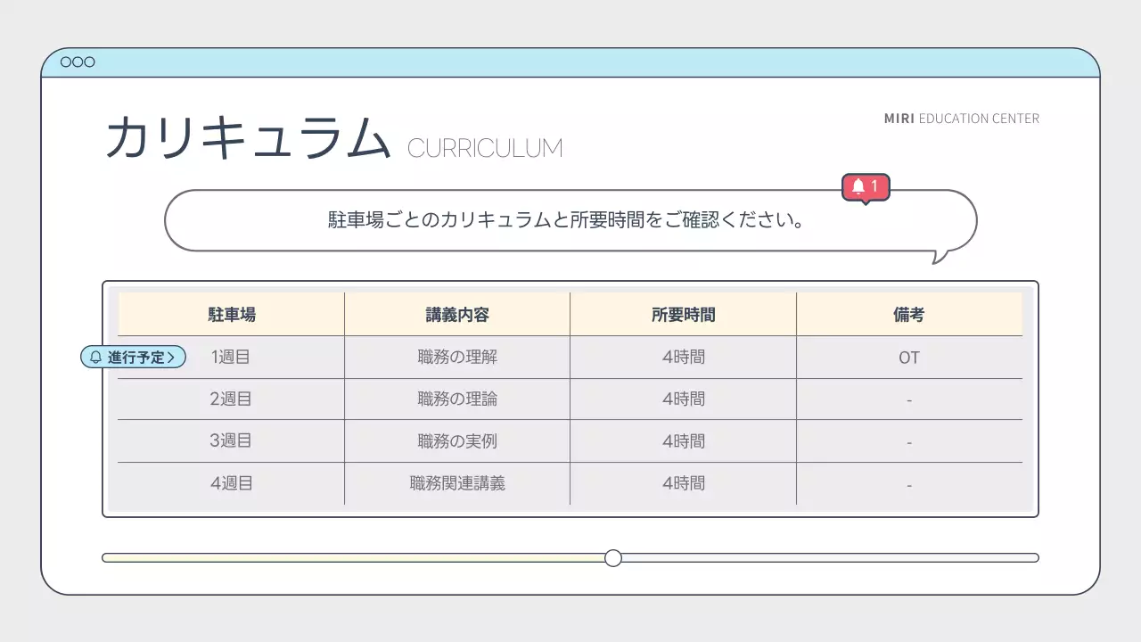 水色 モダン 教育 プラン プレゼンテーション