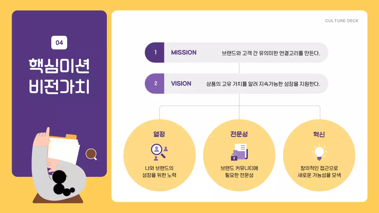 노랑과 보라의 심플한 기업 컬쳐북 안내서