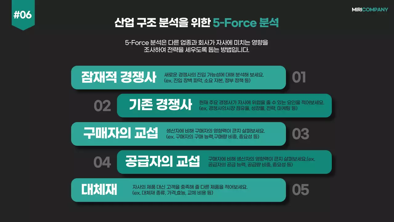 검정의 모던한 기업 영업 전략 계획서