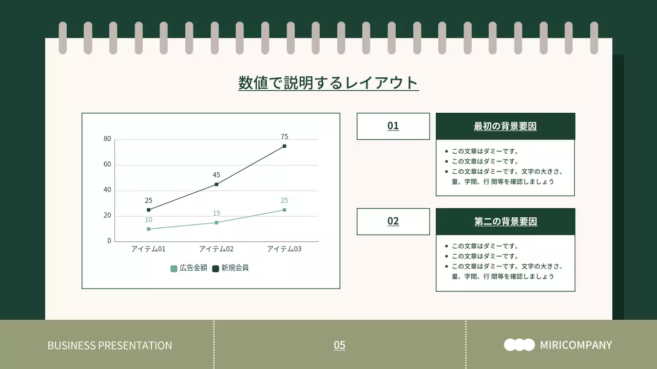 緑 シンプル ビジネス プレゼンテーション