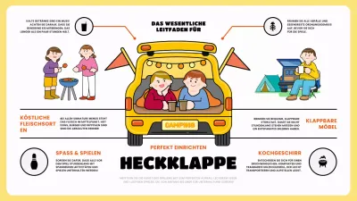 gelbe moderne Heckklappe Leitfaden