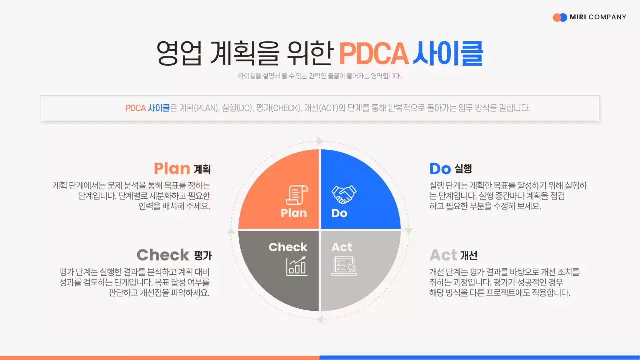 주황 모던 영업 기획서