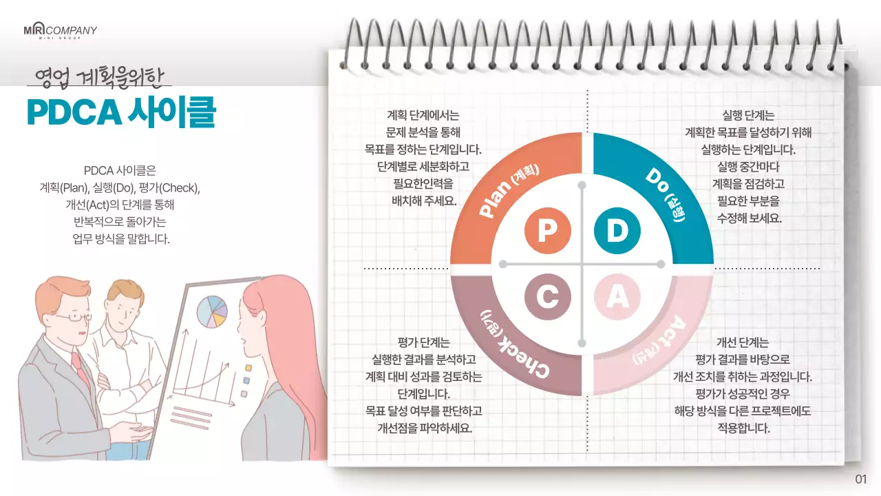 빨강과 민트의 심플한 영업 계획서