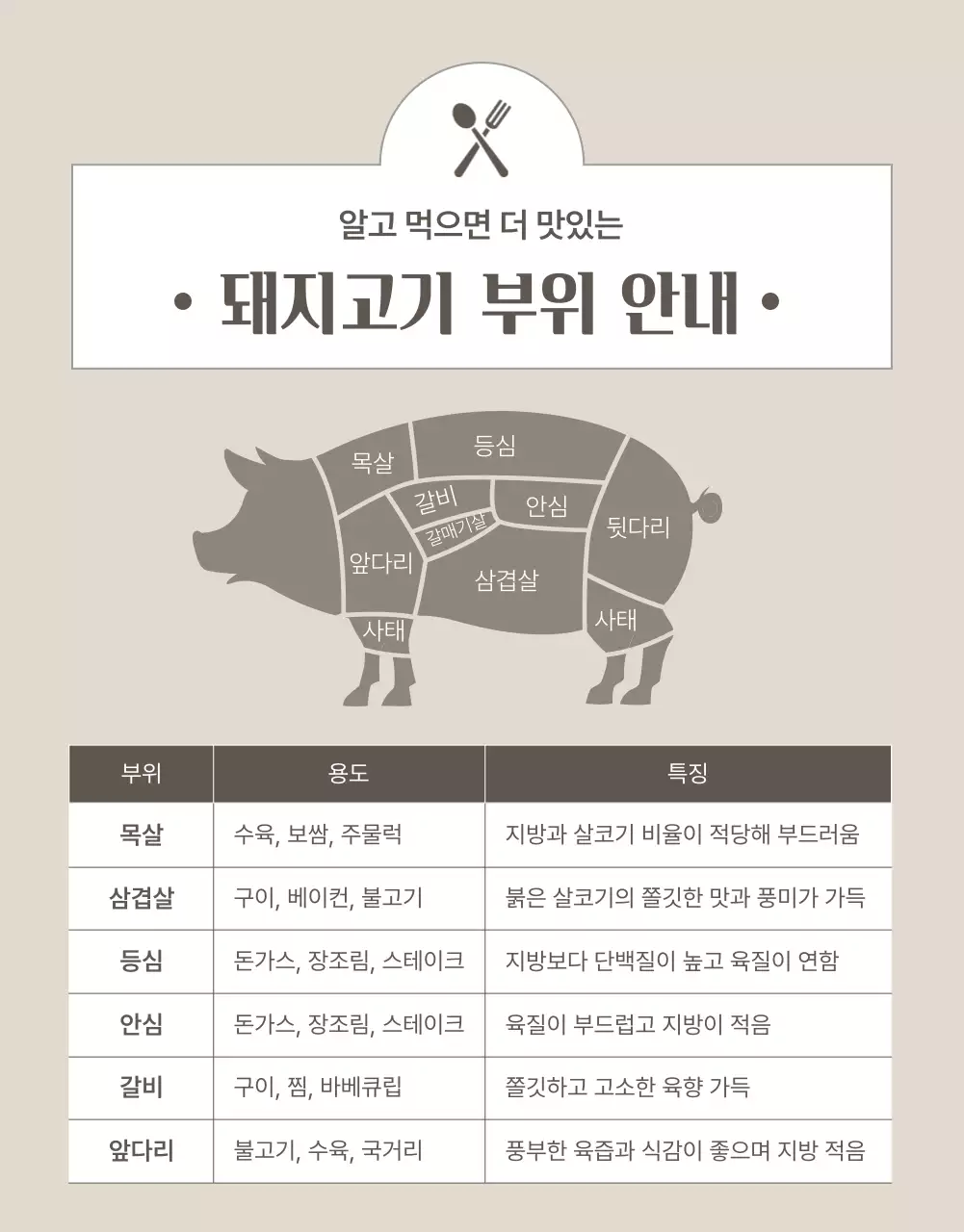 베이지색의 심플한 축산물 홍보