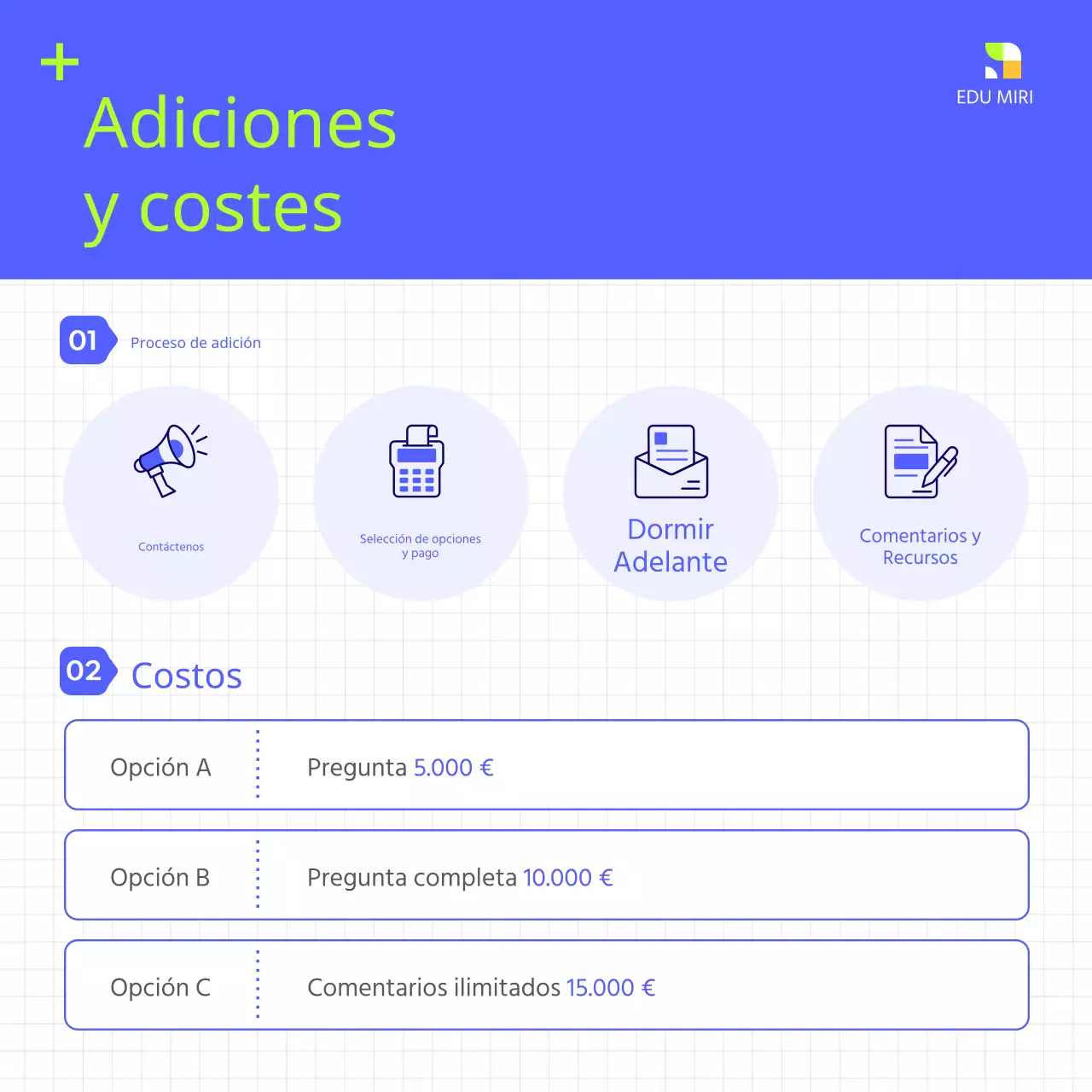Material moderno de formación para la preparación al empleo en colores azul y fluorescente