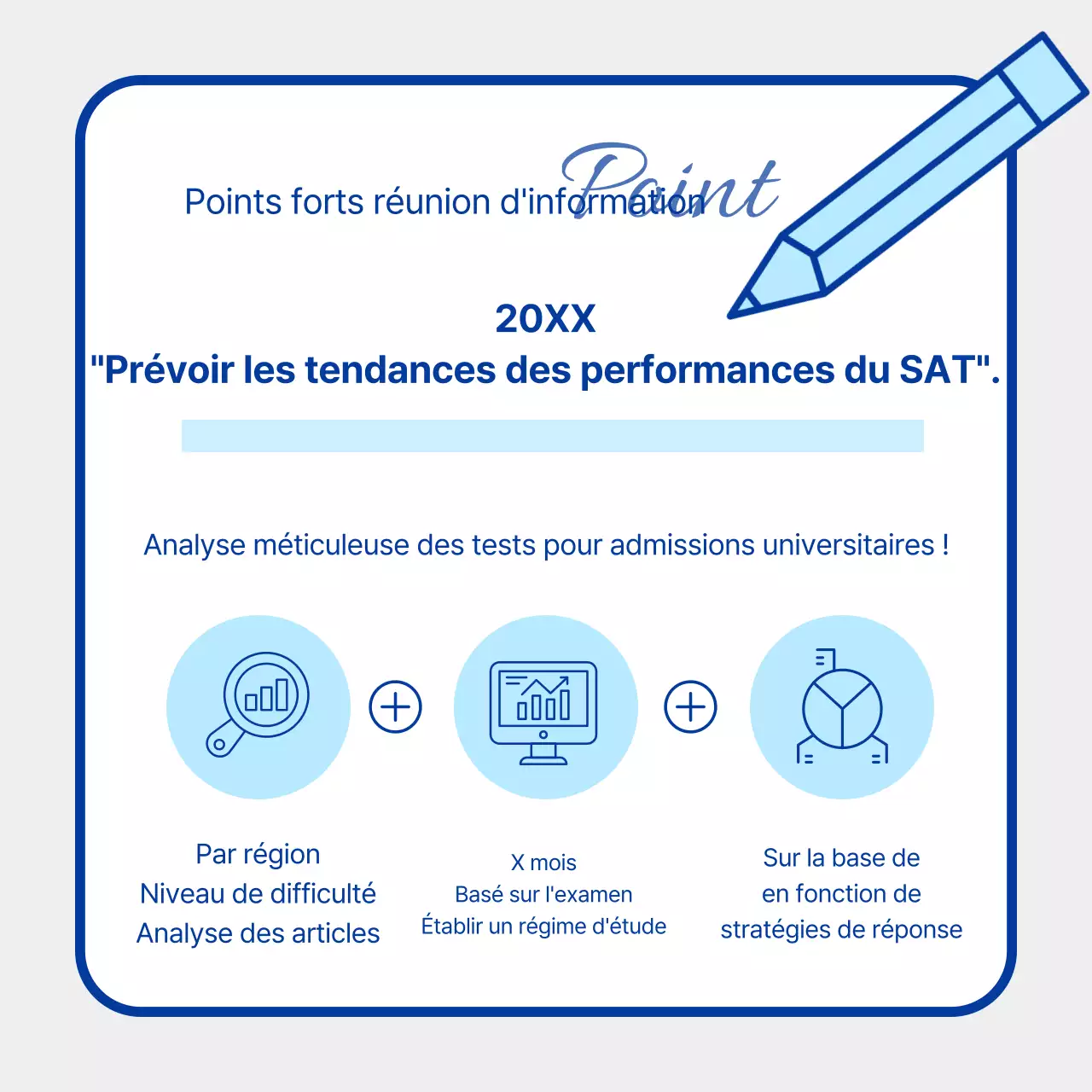 Promouvoir la stratégie d'admission simple de Blue