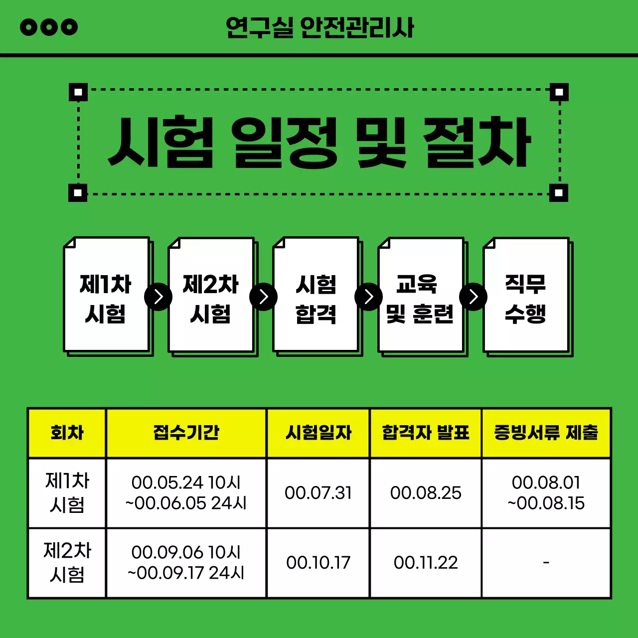 핑크 심플 자격증 안내
