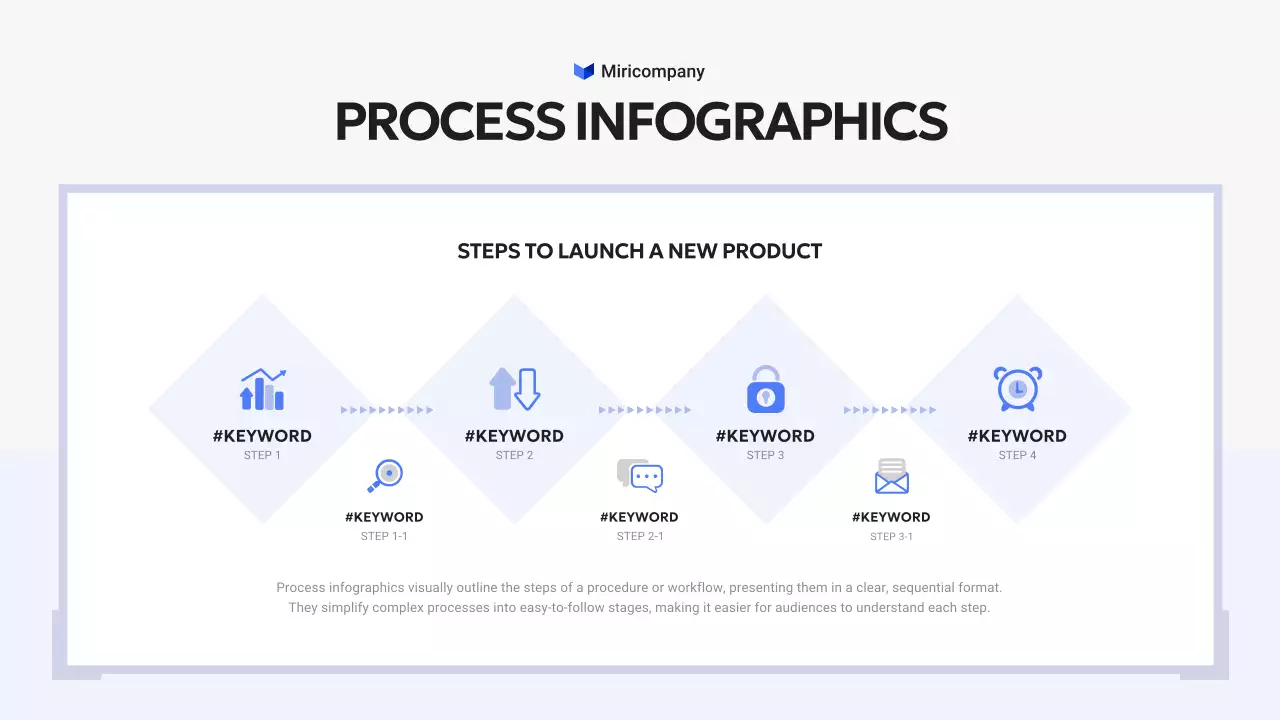 Blue Modern Data Guide Presentation