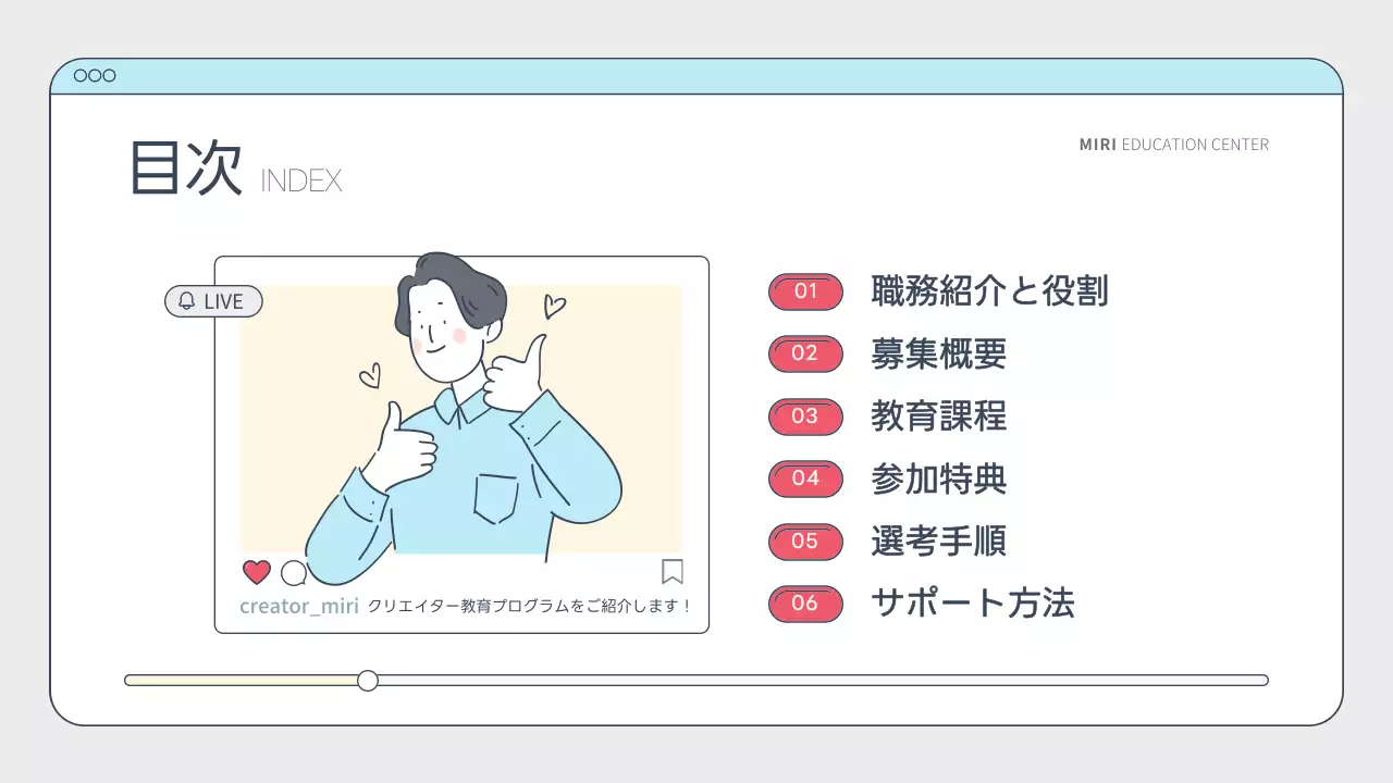 水色 モダン 教育 プラン プレゼンテーション