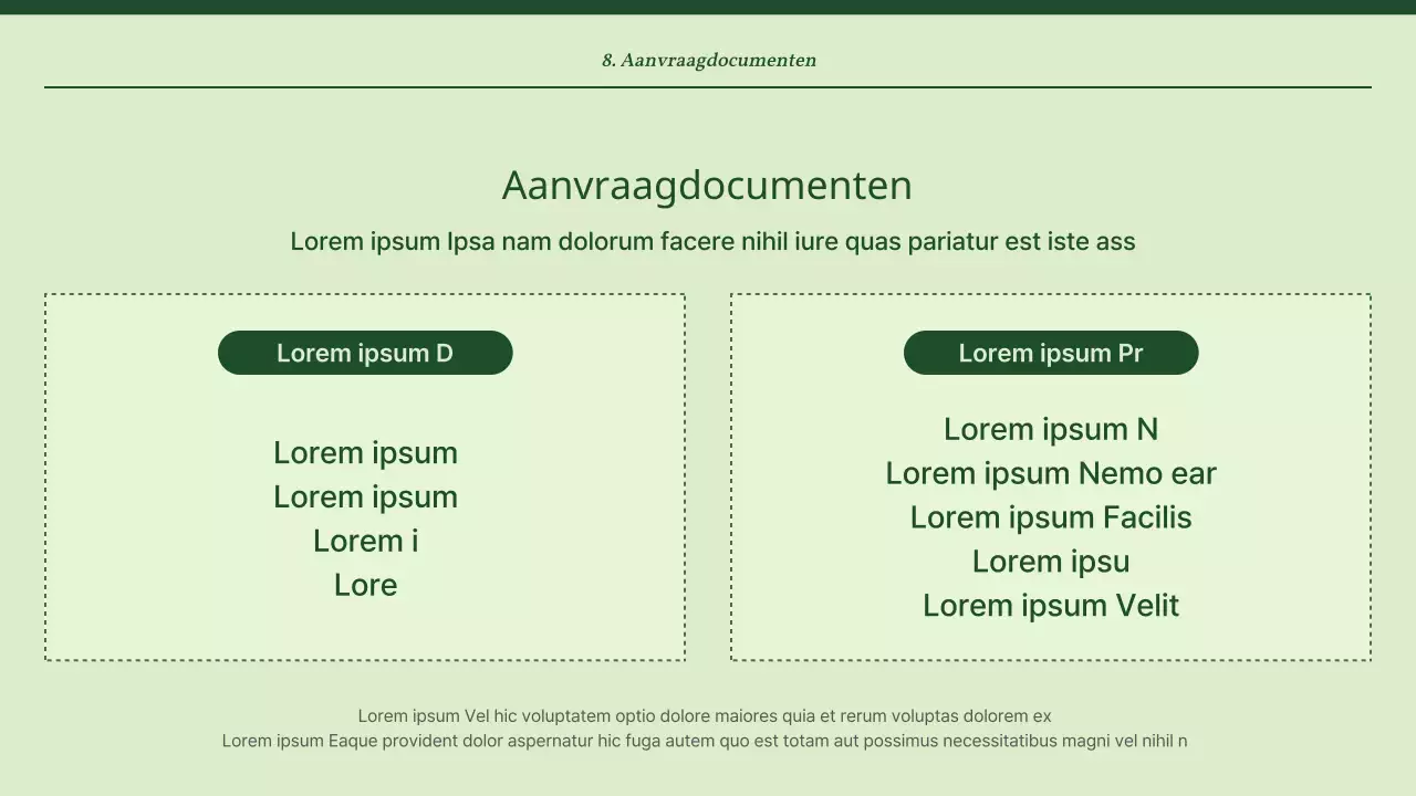 Eenvoudig, groen en muntachtig trainingsmateriaal voor adviseurs