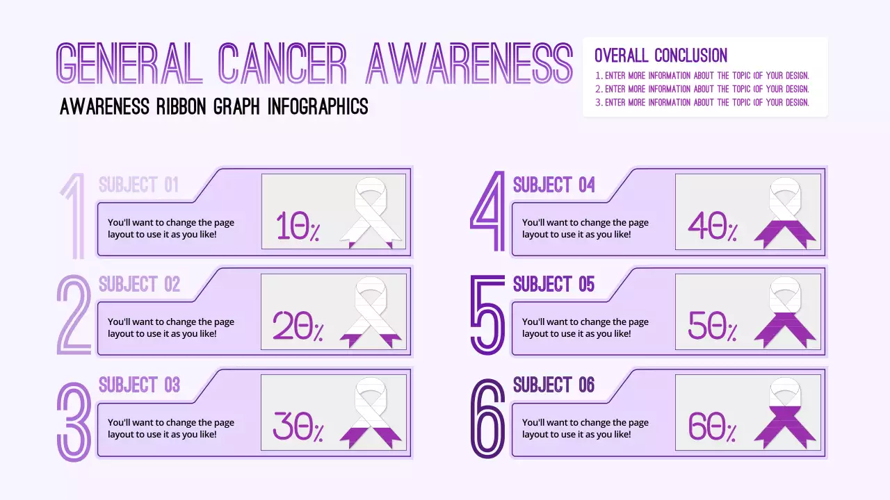 Infográfico moderno roxo do câncer