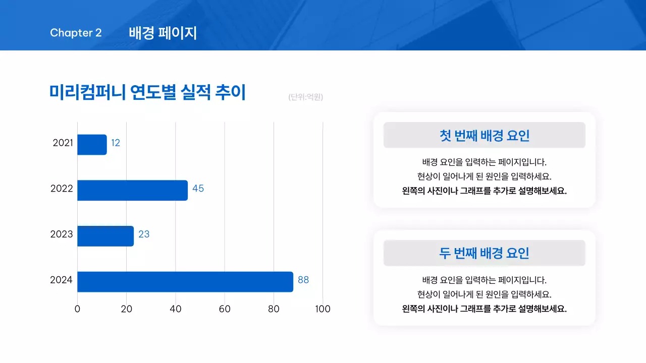 파랑의 깔끔한 기업 보고서