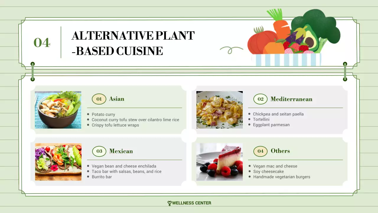 Green Simple Wellness Promotion Presentation