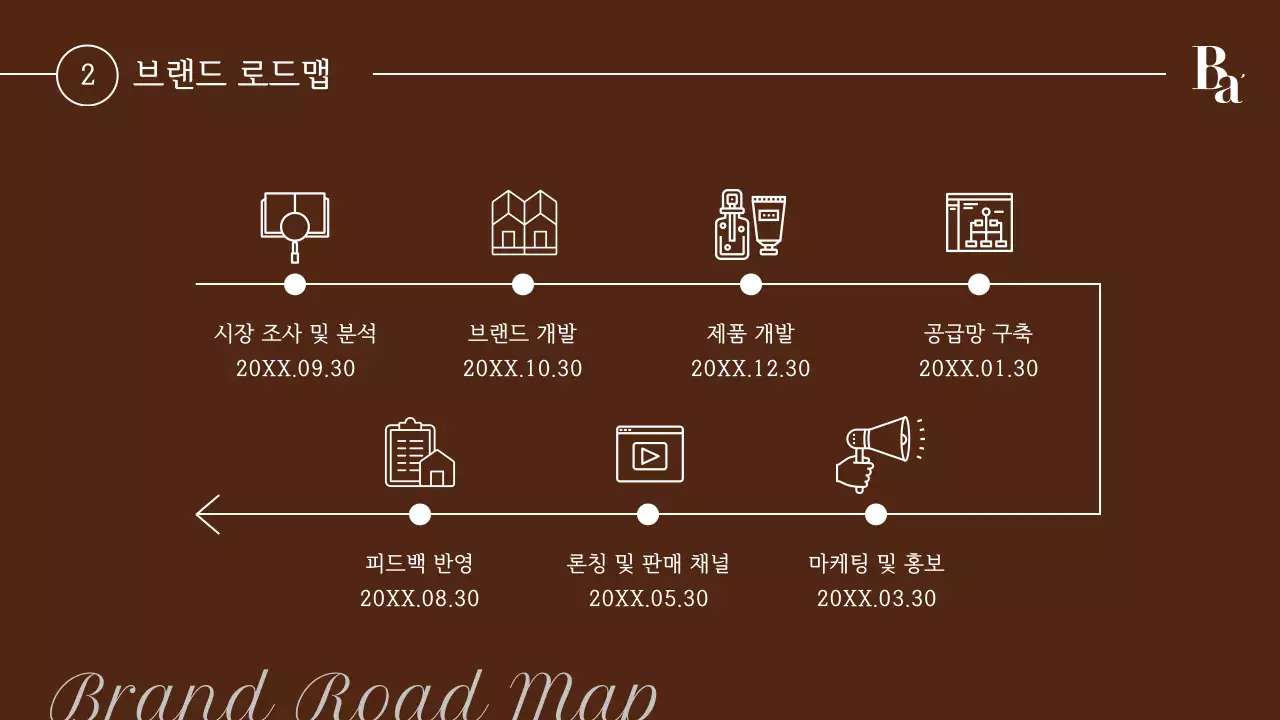 갈색 빈티지 브랜드 홍보