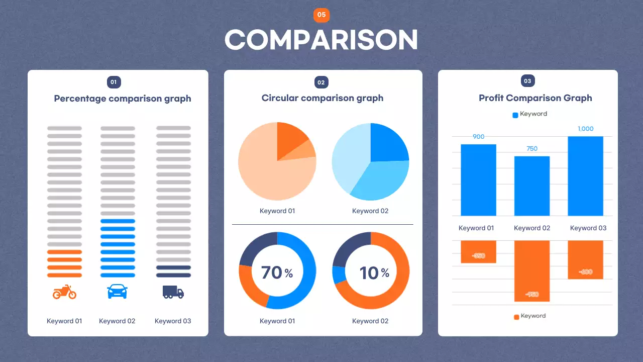 오렌지 모던 인포그래픽 가이드 프레젠테이션