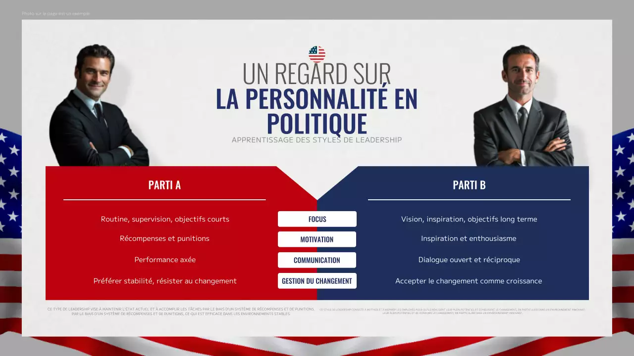 rouge bleu guide des personnalités pour le leadership moderne