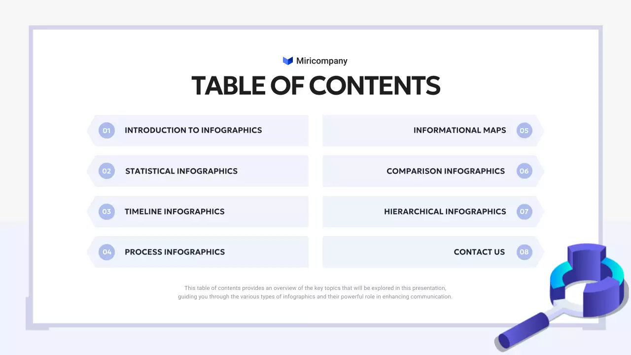 Blue Modern Data Guide Presentation