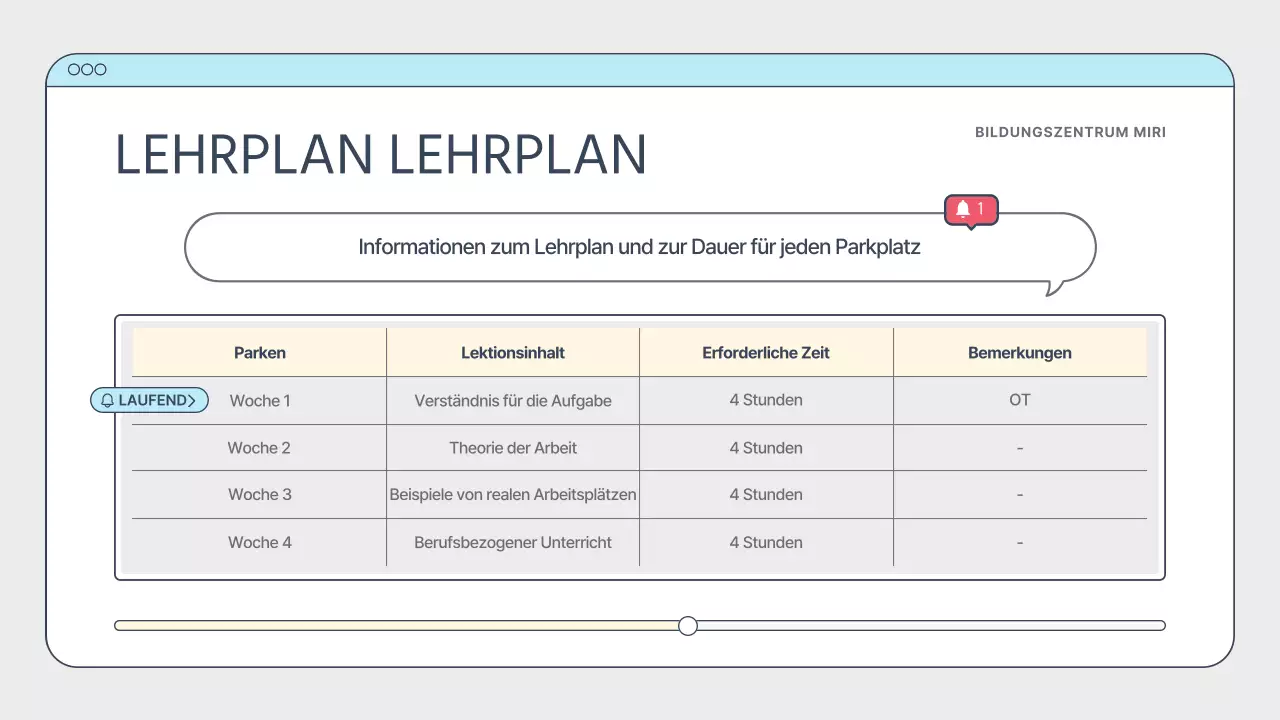 Einfacher weißer und hellblauer Creator-Trainingsleitfaden