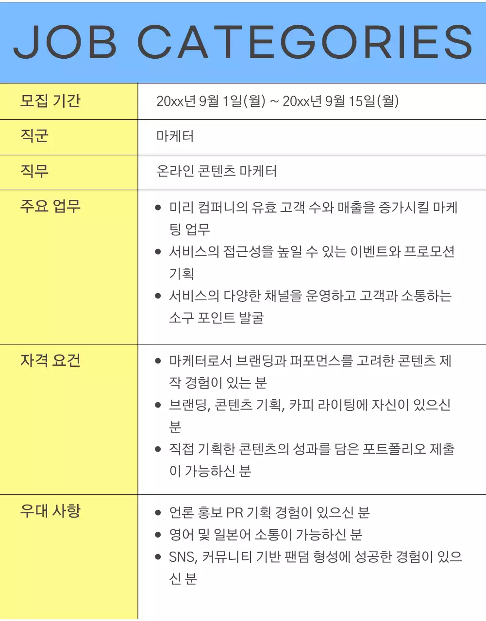 노랑과 하늘색의 미니멀한 회사 구인 공고