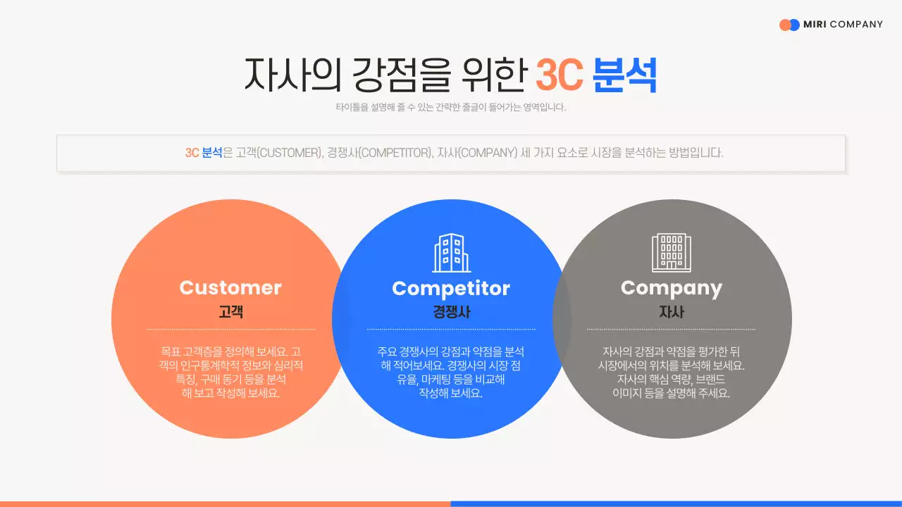 주황 모던 영업 기획서