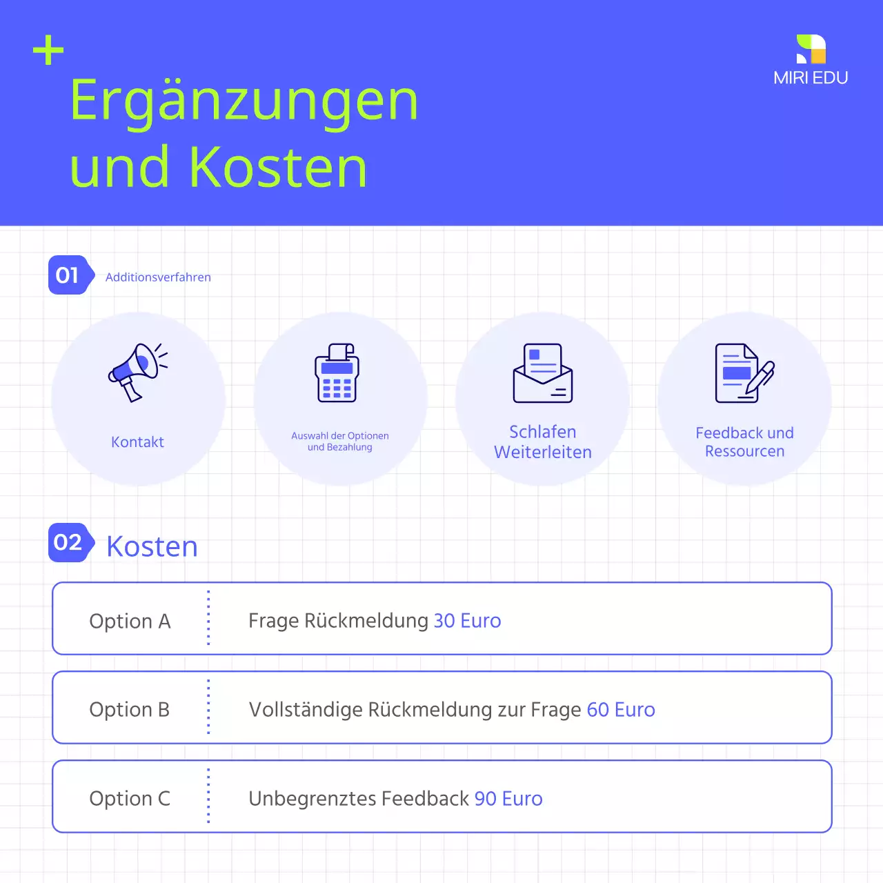 Moderne Schulungsmaterialien für die Berufsvorbereitung in blauen und fluoreszierenden Farben